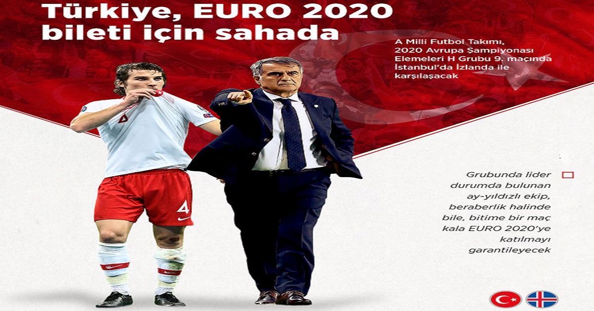 A MİLLİ TAKIM EURO 2020 İÇİN SON VİRAJDA